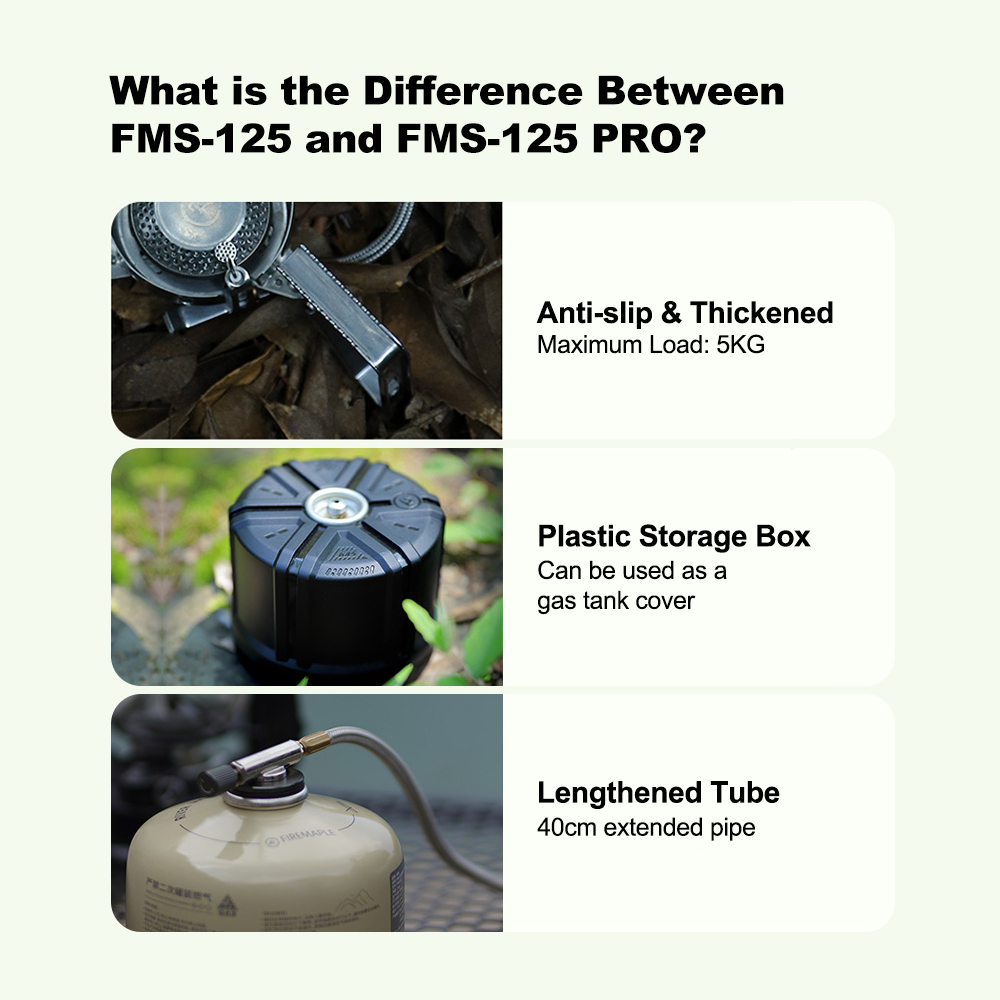 Fire-Maple Windproof Split Gás - Camping Cooking Hob avaliação e preço